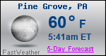 Weather Forecast for Pine Grove, PA