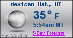 Weather Forecast for Mexican Hat, UT