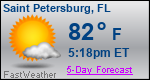 Weather Forecast for Saint Petersburg, FL