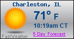 Weather Forecast for Charleston, IL