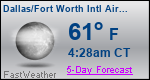 Weather Forecast for Dallas/Fort Worth International Airport, TX