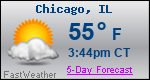 Weather Forecast for Chicago, IL