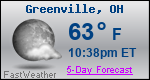 Weather Forecast for Greenville, OH