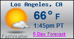 Weather Forecast for Los Angeles, CA