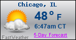 Weather Forecast for Chicago, IL