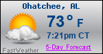 Weather Forecast for Ohatchee, AL