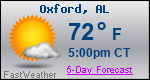 Weather Forecast for Oxford, AL