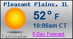 Weather Forecast for Pleasant Plains, IL