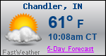 Weather Forecast for Chandler, IN