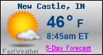 Weather Forecast for New Castle, IN