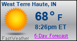 Weather Forecast for West Terre Haute, IN