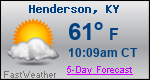 Weather Forecast for Henderson, KY