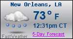 Weather Forecast for New Orleans, LA