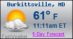 Weather Forecast for Burkittsville, MD
