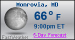 Weather Forecast for Monrovia, MD