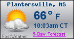 Weather Forecast for Plantersville, MS