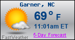 Weather Forecast for Garner, NC