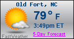 Weather Forecast for Old Fort, NC