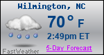 Weather Forecast for Wilmington, NC