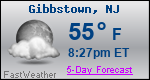 Weather Forecast for Gibbstown, NJ