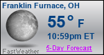 Weather Forecast for Franklin Furnace, OH