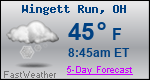 Weather Forecast for Wingett Run, OH