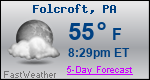 Weather Forecast for Folcroft, PA