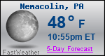 Weather Forecast for Nemacolin, PA