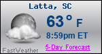 Weather Forecast for Latta, SC