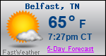 Weather Forecast for Belfast, TN