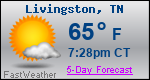 Weather Forecast for Livingston, TN