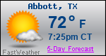 Weather Forecast for Abbott, TX
