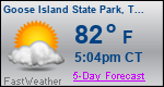 Weather Forecast for Goose Island State Park, TX