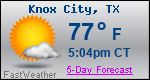 Weather Forecast for Knox City, TX