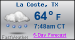 Weather Forecast for La Coste, TX