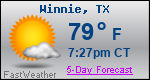 Weather Forecast for Winnie, TX