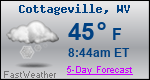 Weather Forecast for Cottageville, WV