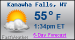 Weather Forecast for Kanawha Falls, WV