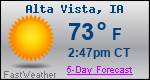 Weather Forecast for Alta Vista, IA