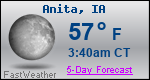 Weather Forecast for Anita, IA