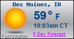 Weather Forecast for Des Moines, IA