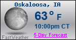 Weather Forecast for Oskaloosa, IA