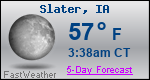 Weather Forecast for Slater, IA