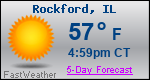 Weather Forecast for Rockford, IL