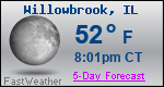 Weather Forecast for Willowbrook, IL