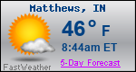 Weather Forecast for Matthews, IN