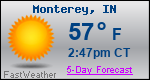 Weather Forecast for Monterey, IN