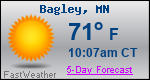 Weather Forecast for Bagley, MN