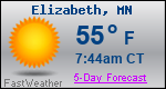 Weather Forecast for Elizabeth, MN