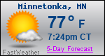 Weather Forecast for Minnetonka, MN